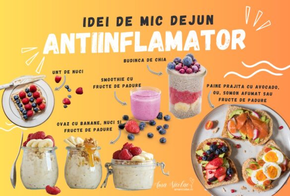 Idei de mic dejun antiinflamator