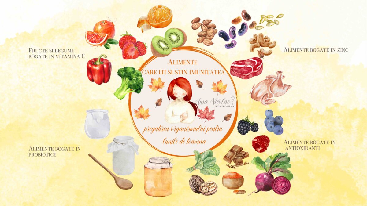 Alimente care iti sustin imunitatea: pregatirea organismului pentru lunile de toamna